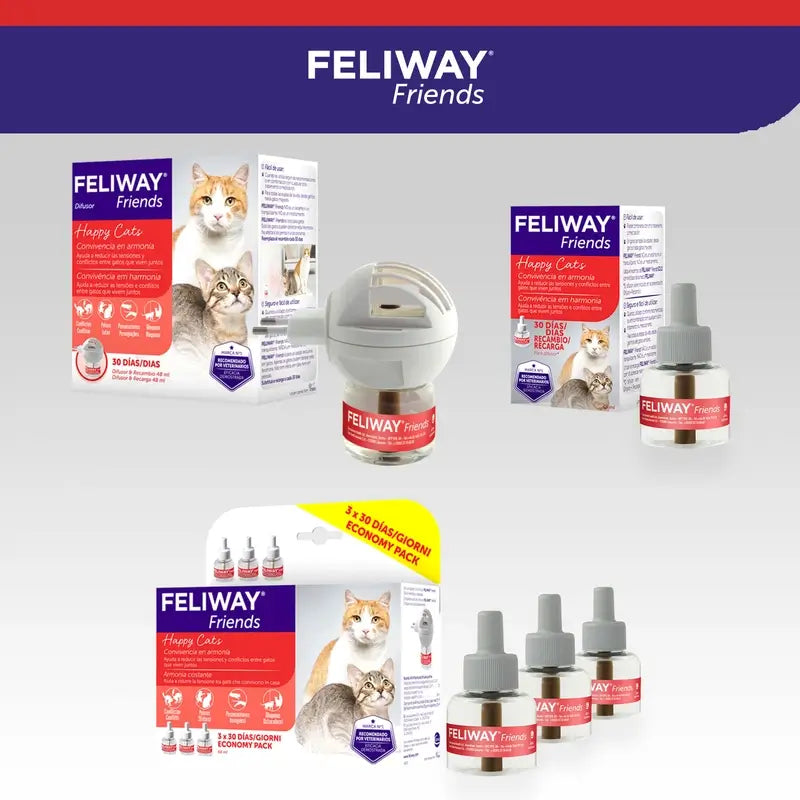 Ceva Feliway Friends Diffusor + Nachfüllung 48 ml