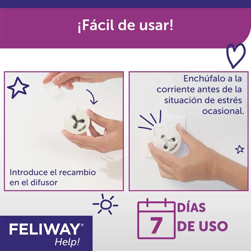 Feliway Help 3 Nachfüllungen