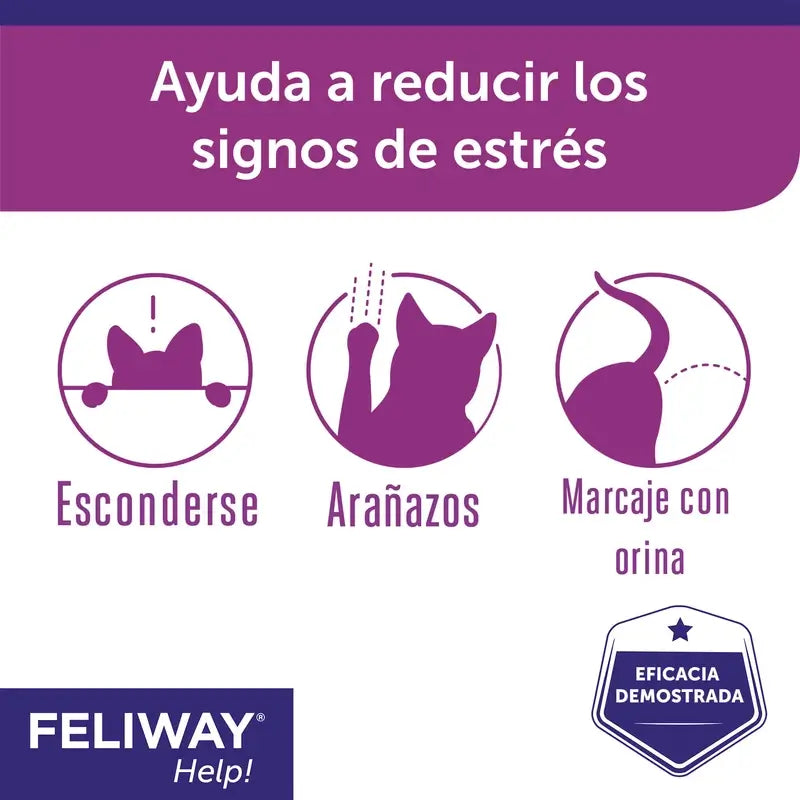 Feliway Help Diffusor + Nachfüllung