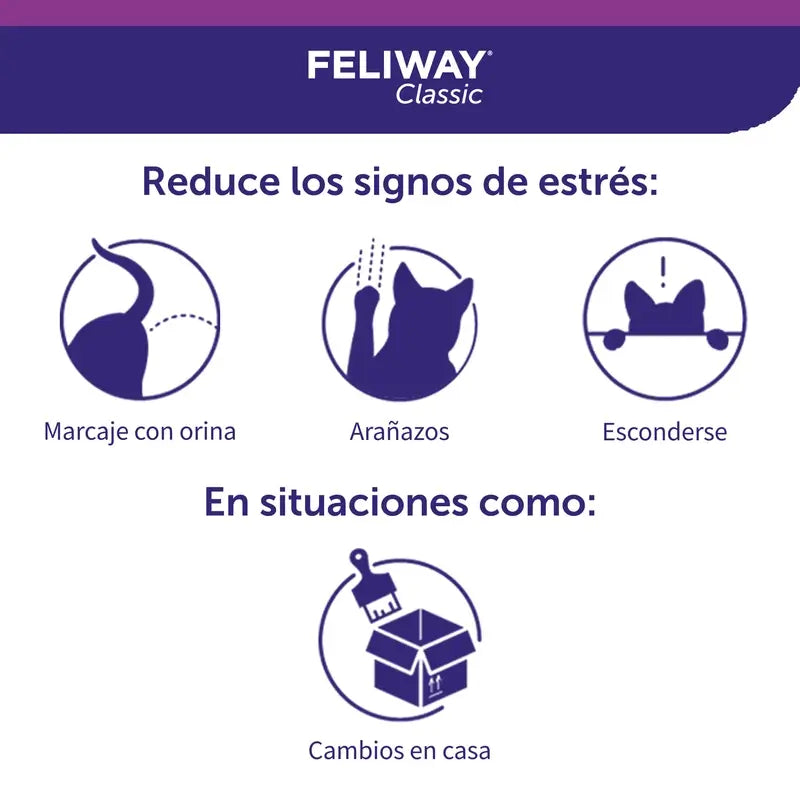 Ceva Feliway Anti-Stress Nachfüllpackung 48 ml