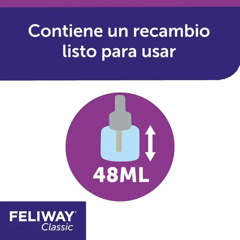 Ceva Feliway Anti-Stress Nachfüllpackung 48 ml