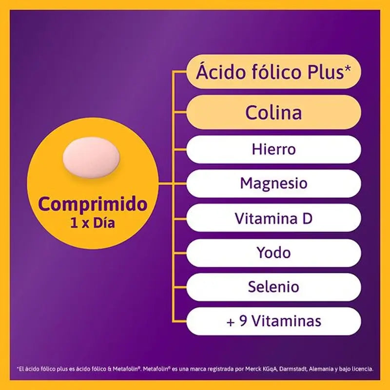 Femibion 1 Erstes Trimester der Schwangerschaft, Wochen 1-12, Folsäure Plus, 3X28 Tabletten