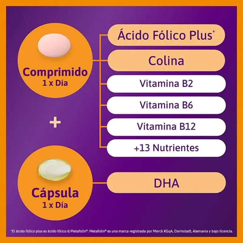 Femibion 2 Schwangerschaft mit Folsäure und Vitaminen, 3X28 Tabletten