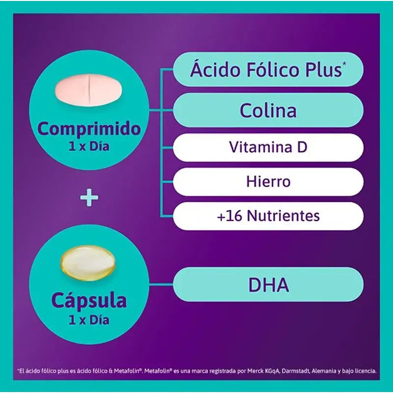 Femibion 3 Stillen-Schwangerschaft mit Folsäure und Vitaminen, 2 x 28 Tabletten