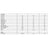 FontActiv 2.0 Vanille-Geschmack 125 ml x 24 Flaschen