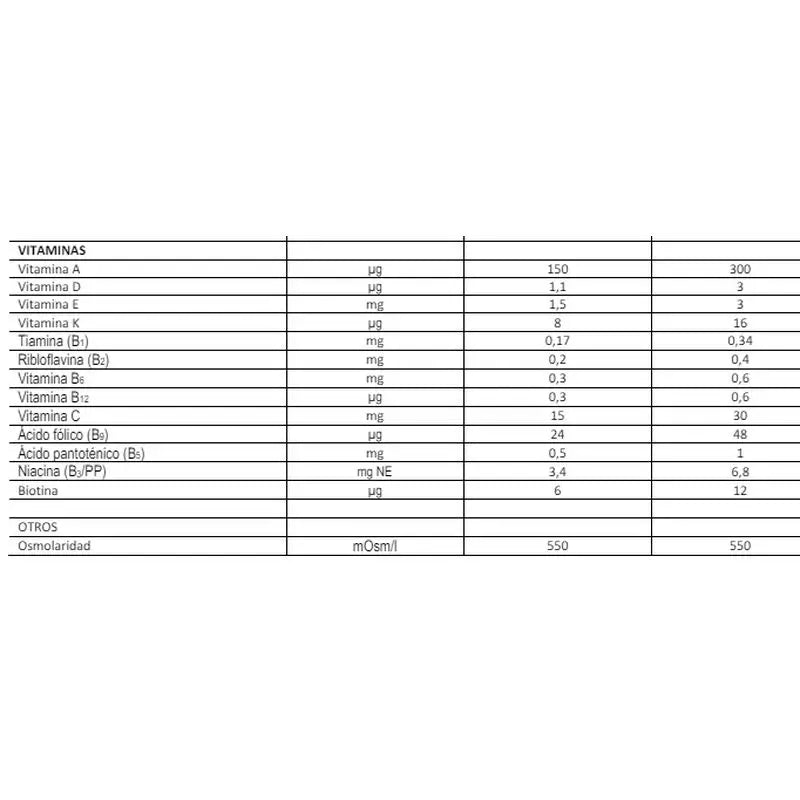 Fontactiv hp/hc 8 Flaschen Schokoladengeschmack x 125 ml + 8 Flaschen Kaffeegeschmack x 125 ml + 8 Flaschen Vanillegeschmack x 125 ml