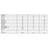 Fontactiv hp/hc 8 Flaschen Schokoladengeschmack x 125 ml + 8 Flaschen Kaffeegeschmack x 125 ml + 8 Flaschen Vanillegeschmack x 125 ml