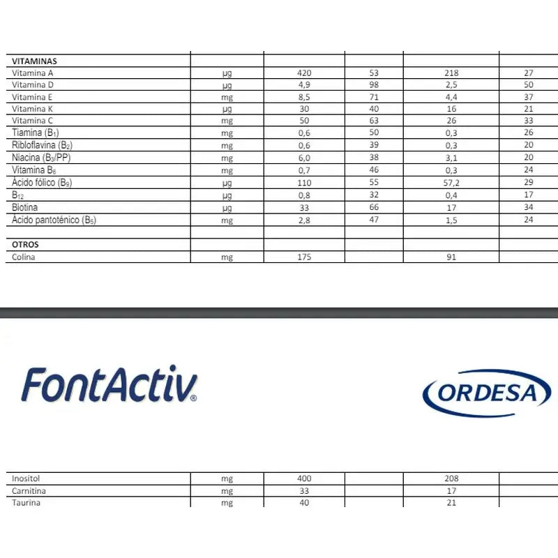 FontActiv Diabest Pack Vanille, 3x400 g