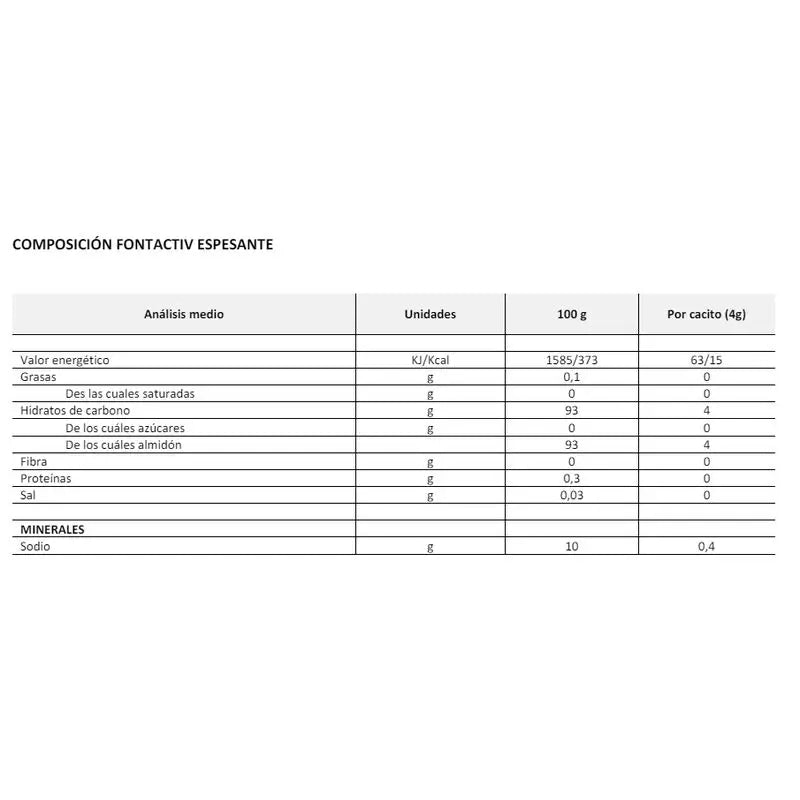 FontActiv Neutraler Geschmacksverstärker 250g x6 Gläser