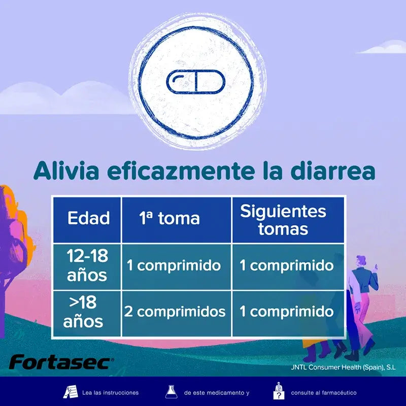 Fortasec Plus 2/125 mg 12 Tabletten