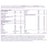 Fortimel Protein Rote Früchte , 24x125ml