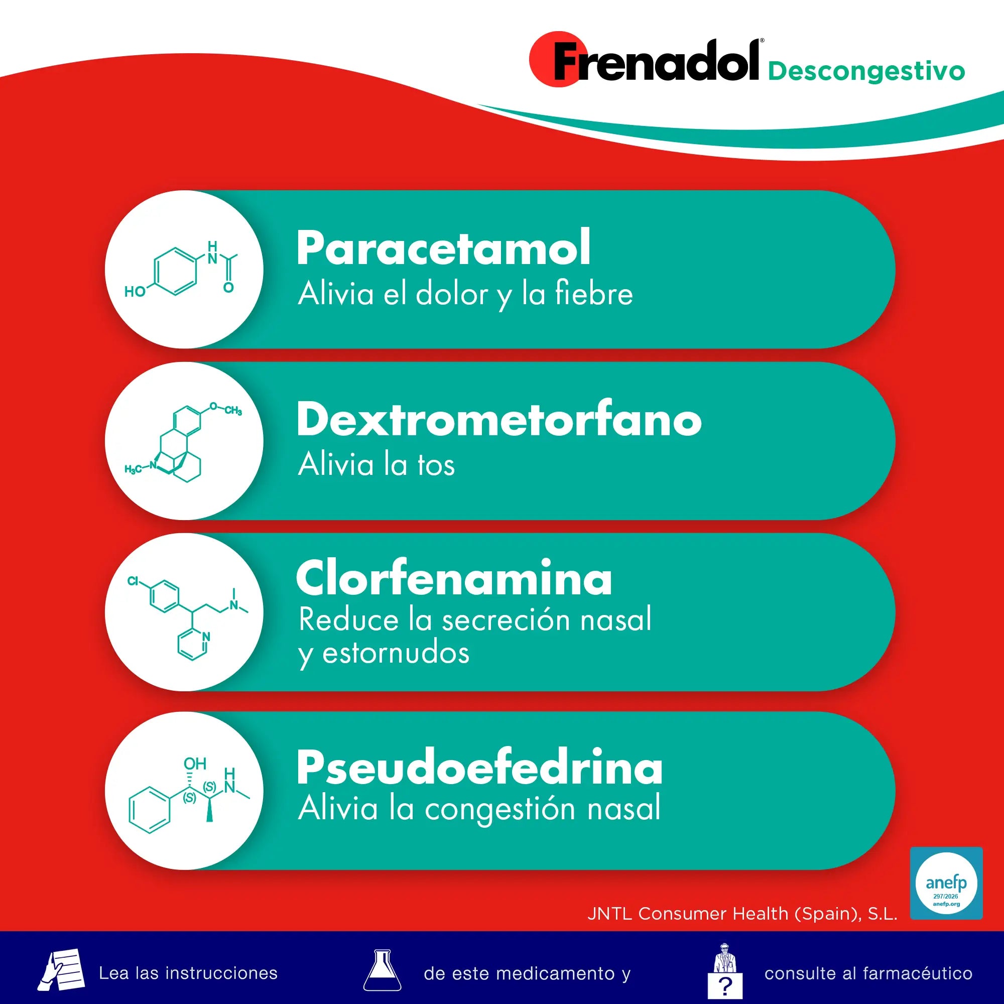FRENADOL® Grippeabschwellendes Mittel, zum Einnehmen, 16 Kapseln