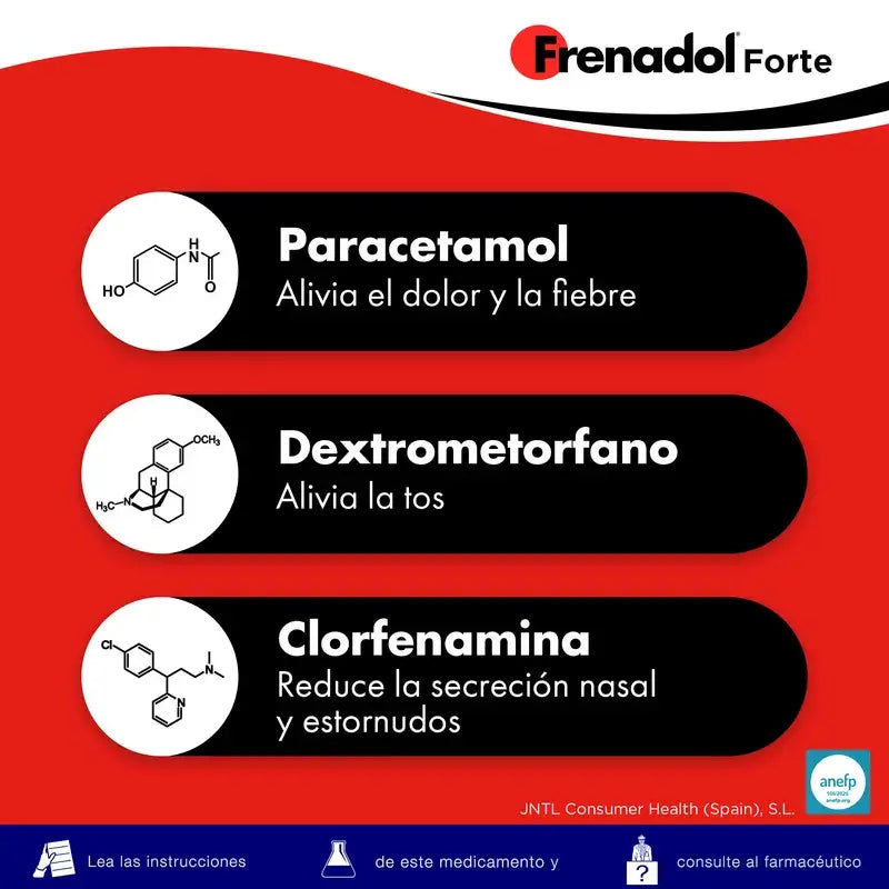 FRENADOL® Forte Anti-Grippe, zum Einnehmen, 10 Portionsbeutel