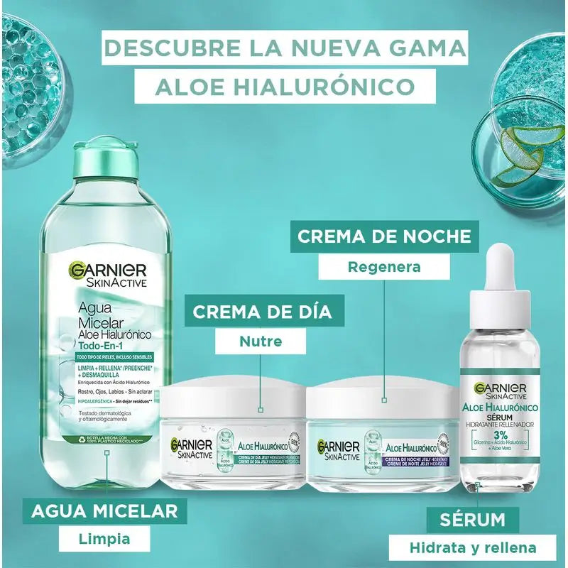 Garnier Aloe Hyaluronic Night Cream mit Hyaluronsäure + Aloe + Argan. Spendet 48 Stunden Feuchtigkeit, nährt und regeneriert