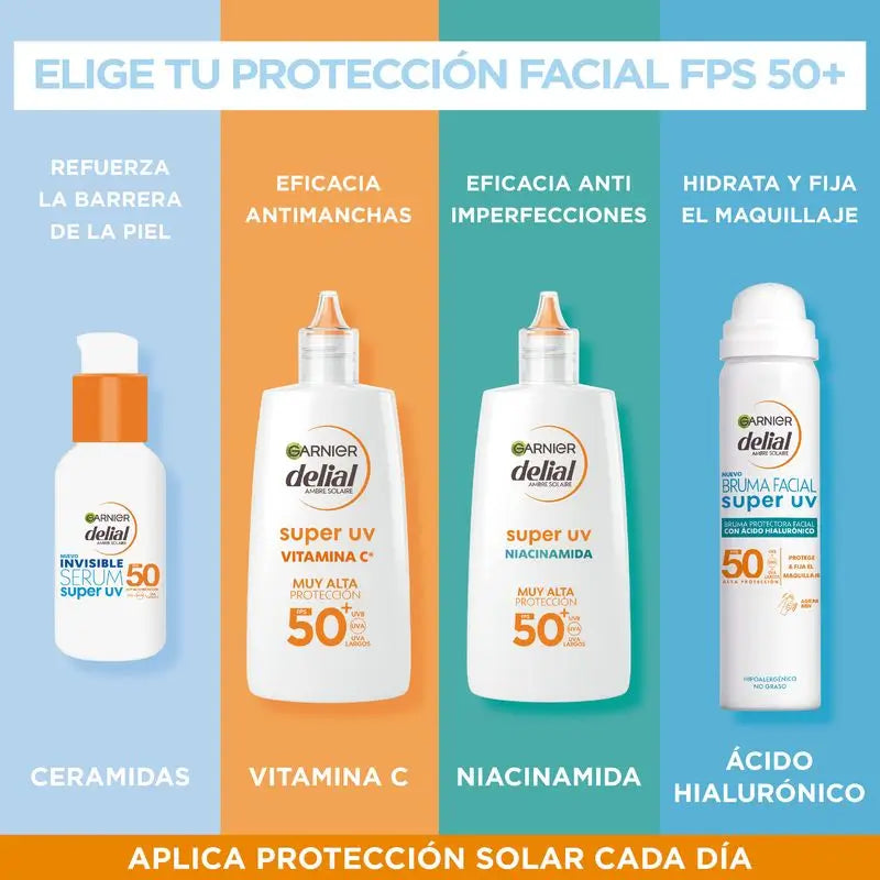 Garnier Delial Super Uv Niacinamide Fps50+ Anti-Unvollkommenheit tägliche flüssige Creme