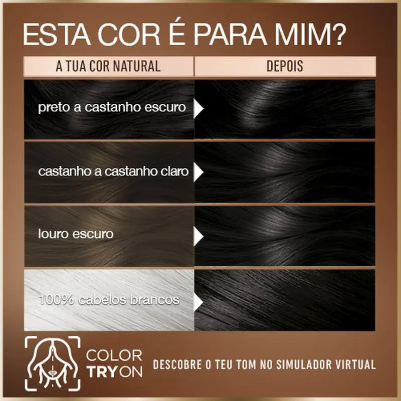 Garnier Good Permanent Colouring Ammoniakfrei, 90% natürlichen Ursprungs Shade 2.0 Truffle Black.