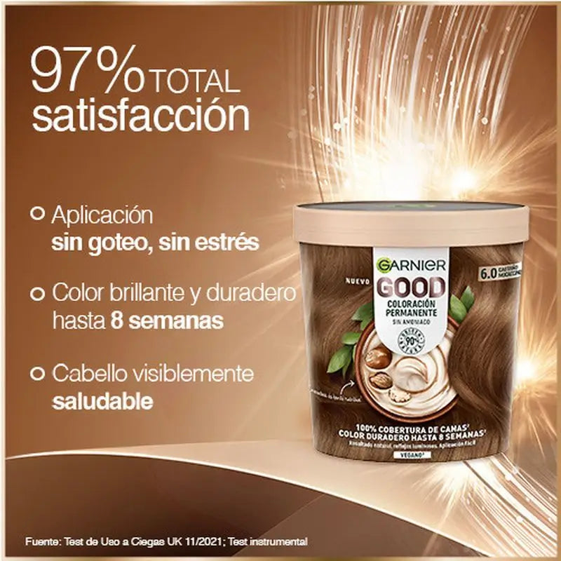 Garnier Good Permanent Colouring, Ammoniakfrei, 90% natürlichen Ursprungs Farbton 6.0 Auburn Mocaccino.
