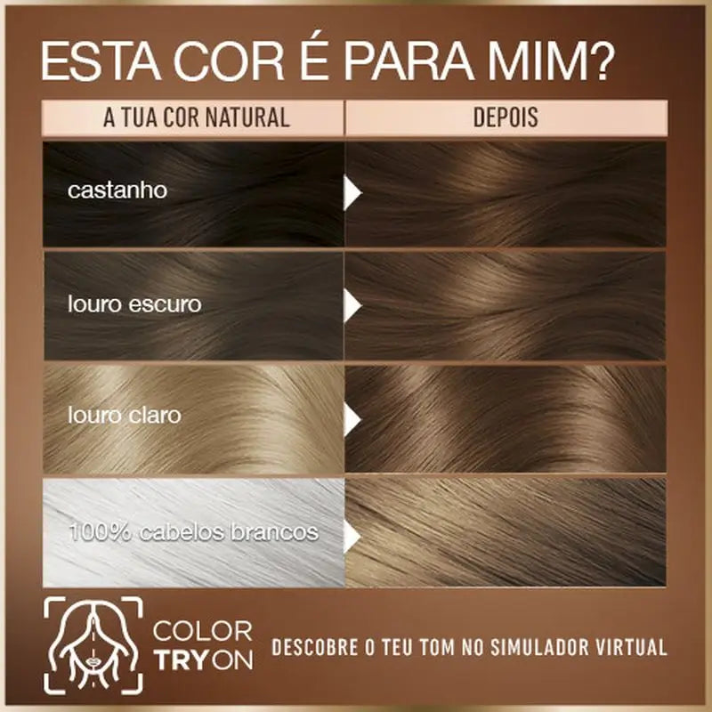 Garnier Good Permanent Colouring, Ammoniakfrei, 90% natürlichen Ursprungs Farbton 6.0 Auburn Mocaccino.