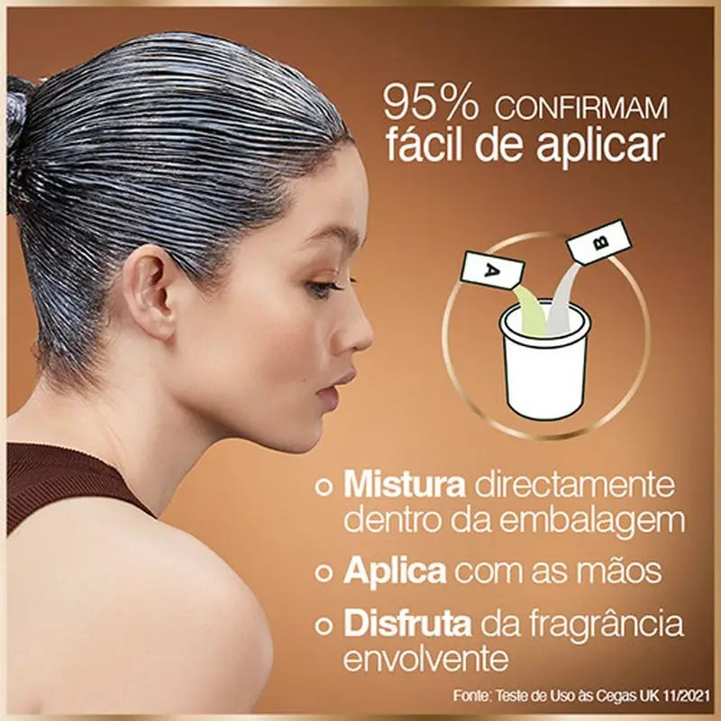 Garnier Good Permanent Colouring Ammoniakfrei, 90% natürlichen Ursprungs Farbton 8.0 Honigblond.