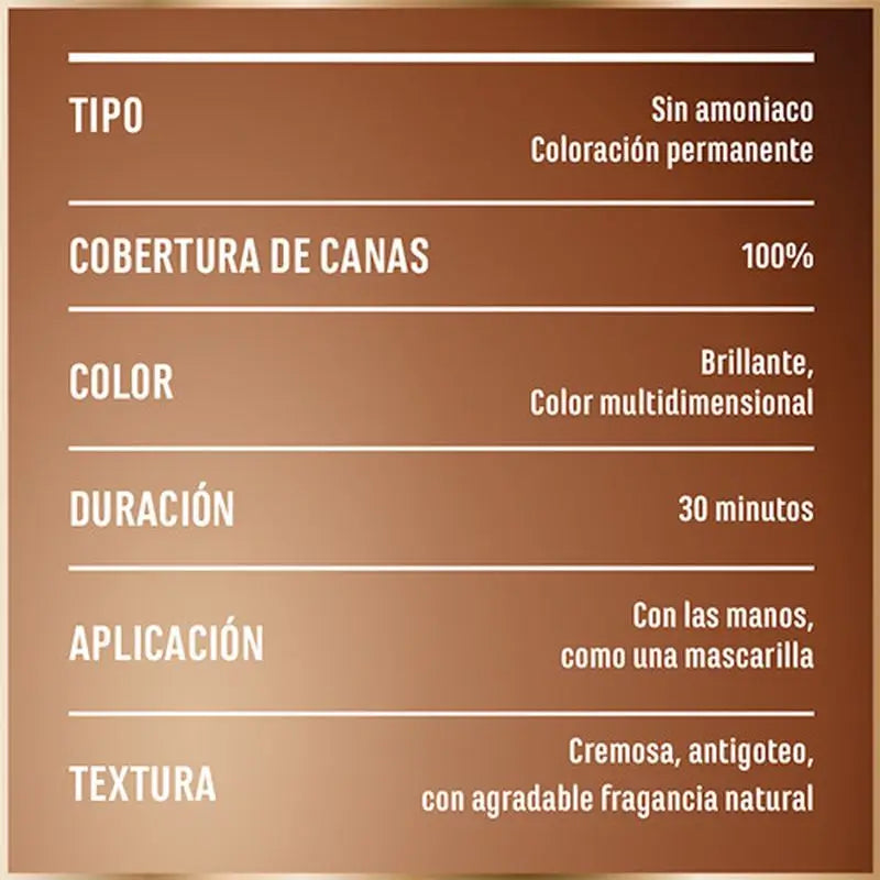 Garnier Good Permanent Colouring Ammoniakfrei, 90% natürlichen Ursprungs Farbton 8.0 Honigblond.