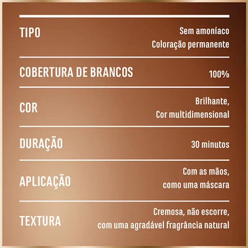 Garnier Good Permanent Colouring Ammoniakfrei, 90% natürlichen Ursprungs Farbton 9.1 Vanilleblond.