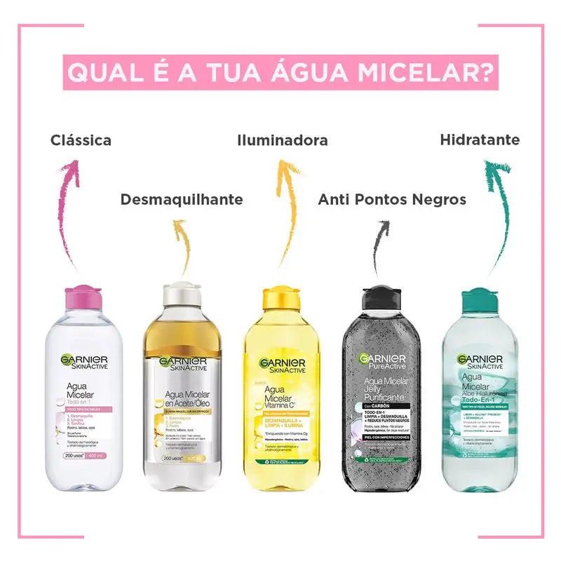 Garnier Pure Active Purifying Gel Jelly Water mit Aktivkohle und Salicylsäure, 400Ml