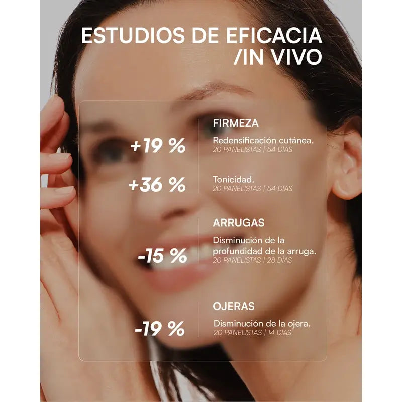 Gema Herrerías Global Function Augen- und Lippenkontur, 30 ml