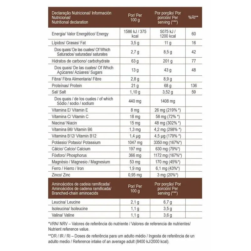 Gold Nutrition Supreme Gainers Schokolade 3Kg.