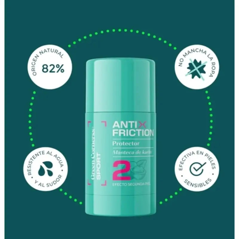 Green Cornerss Anti Scratch Stick mit Shea Butter, 30 ml