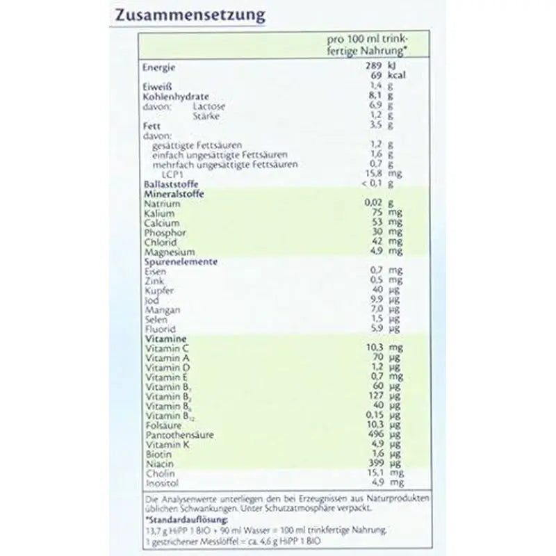 Hipp Milch 1 für Säuglinge Bio, 300 g