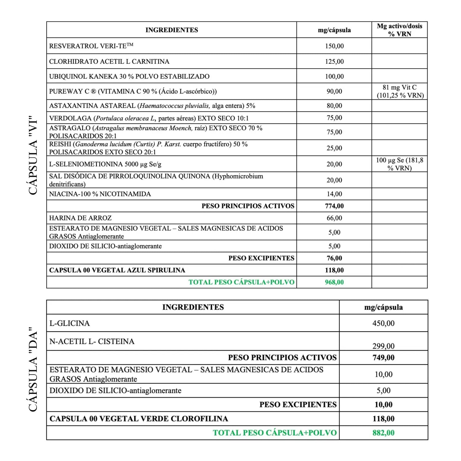 Invictus Redline Anti Aging Life Formula, 30+30 Kapseln
