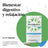 Iberobiotics Calm, 28 Kapseln