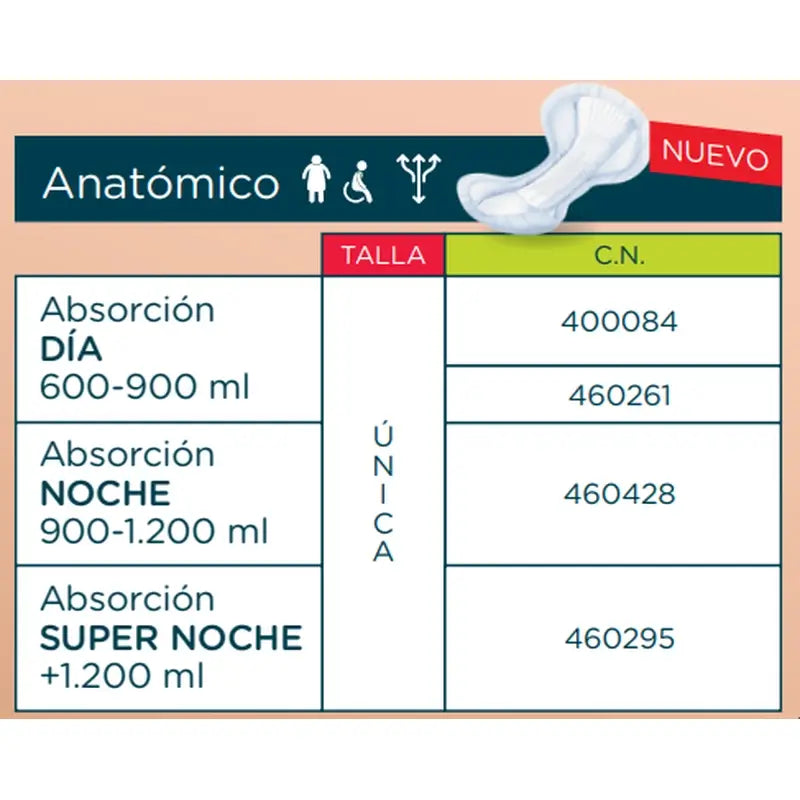 Incopack Anatomical Supernight , 80 Einheiten