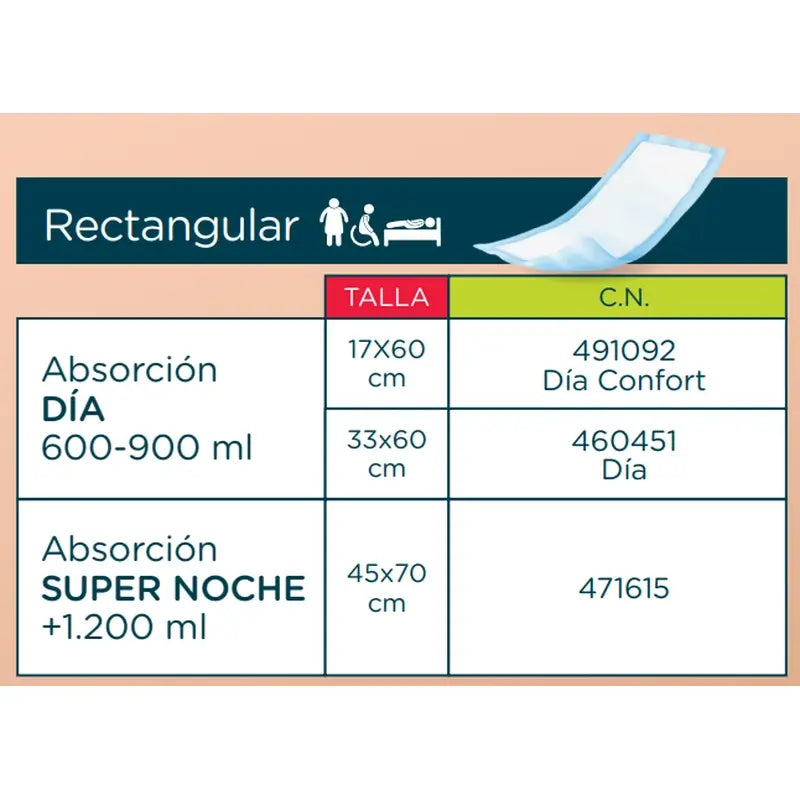 Incopack Absorbent Rectangular Day , 80 Einheiten