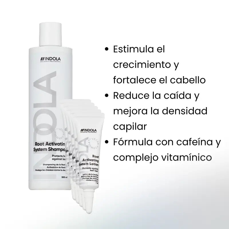 Indola Professional Haarausfall Pack