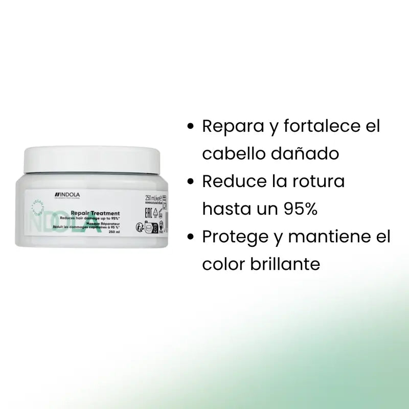 Indola Professionelle Reparaturbehandlung, 250 ml