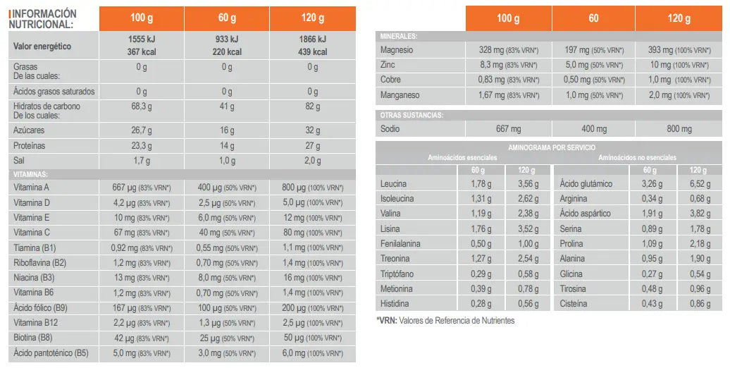 Infisport Complex Recovery 3:1 Waldbeere Nahrungsergänzungsmittel Pulver Topf , 660 Gramm