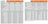 Infisport Complex Recovery 3:1 Waldbeere Nahrungsergänzungsmittel Pulver Topf , 660 Gramm