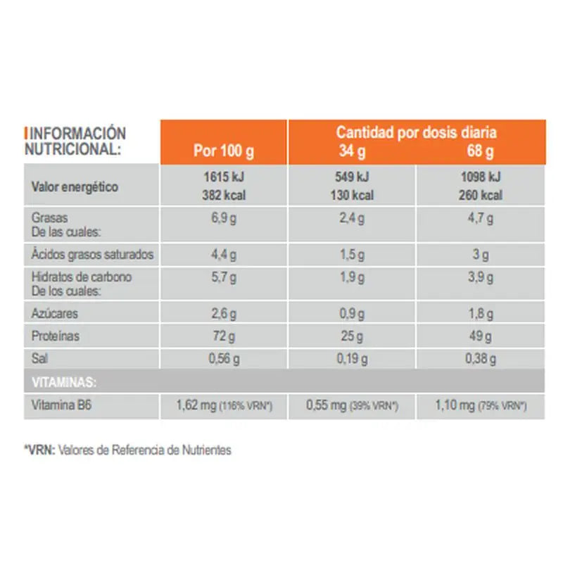 Infisport Iso-Whey Schokoladengeschmack Pulver 1.4 Kg