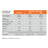 Infisport Iso-Whey Schokoladengeschmack Pulver 1.4 Kg