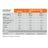 INFISPORT Iso pro-T Erdbeergeschmack 1 kg