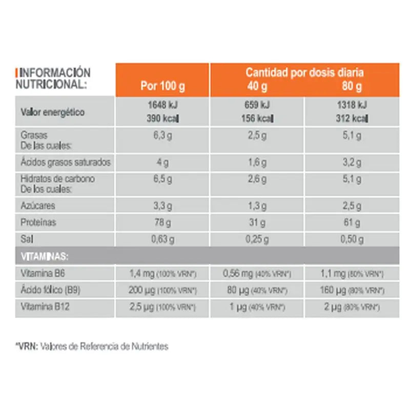 INFISPORT Sequential Protein Pulver mit Schokoladengeschmack 1 kg