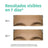 Iroha Nature Balancing Facial Tissue Mask - Kohle , 23 ml
