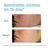 Iroha Nature Peeling für fettige Haut Anti-Perfektion Toning Discs, 50 Stück