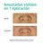 Iroha Nature Deep Cleansing Nose Strips Mitesser - Holzkohle, 5 Stück.