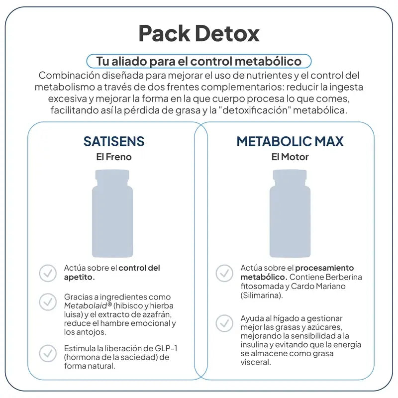 IVB Detox Pack Metabolic-Max und SatiSens, 60 Kapseln