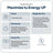 Ivb Wellness Lab Energy Up, 60 Kapseln