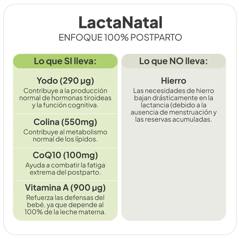 Ivb Wellness Lab Lactanatal, 60 Kapseln