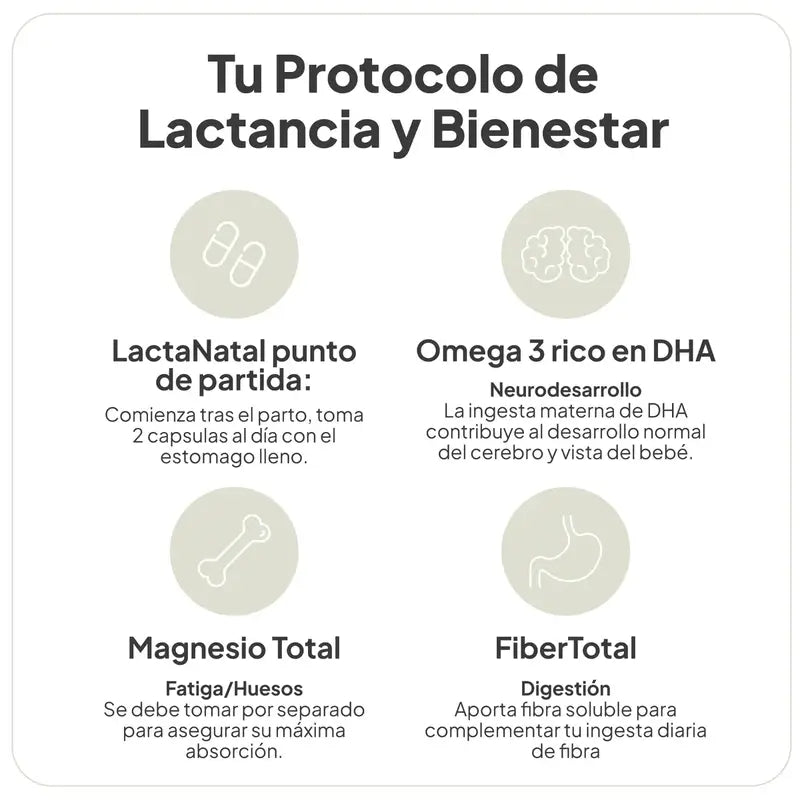 Ivb Wellness Lab Lactanatal, 60 Kapseln