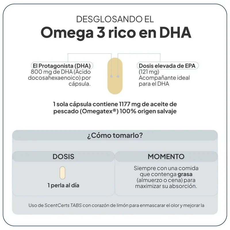 Ivb Wellness Lab Omega 3 reich an DHA, 30 Kapseln
